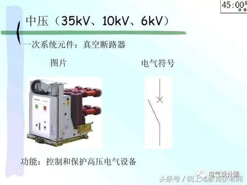 配電系統常用電氣設備及電路符號詳解 流量計與節流裝置的研發要點